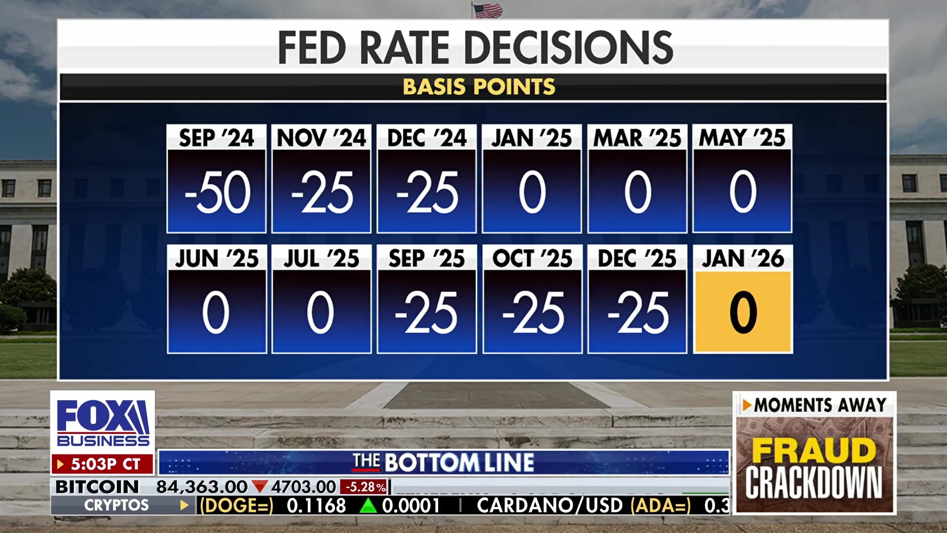 Thursday, January 29