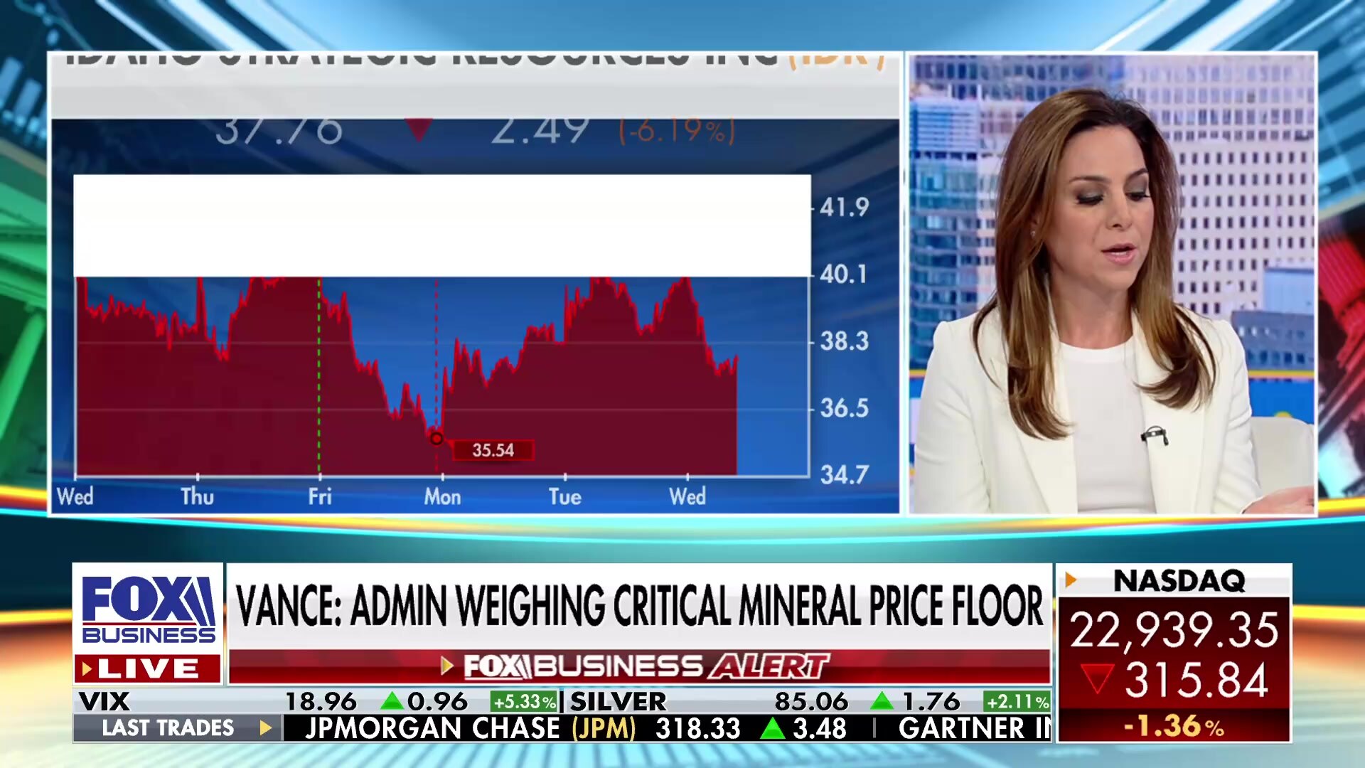 Wednesday, February 4