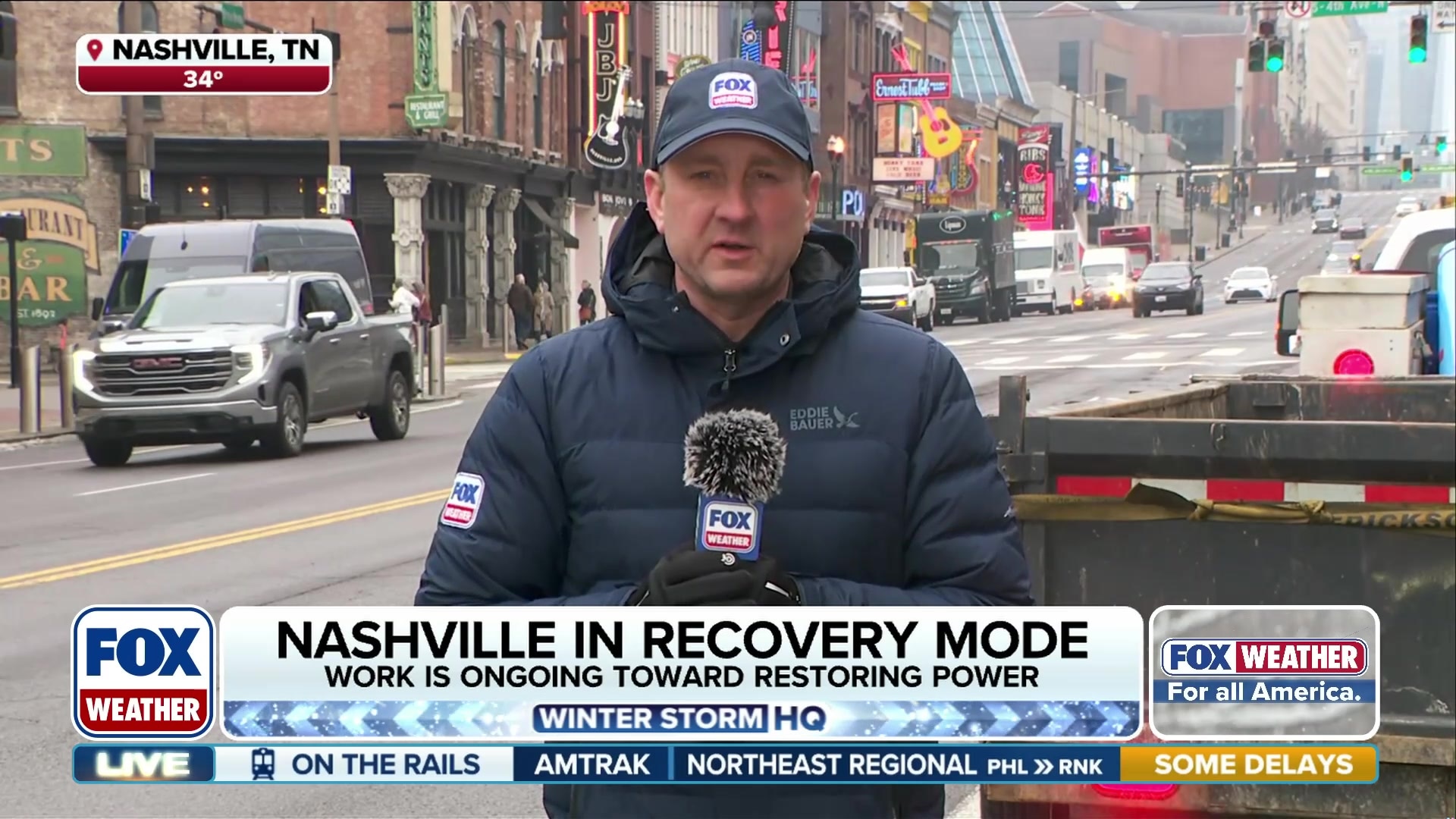 America's Weather Center