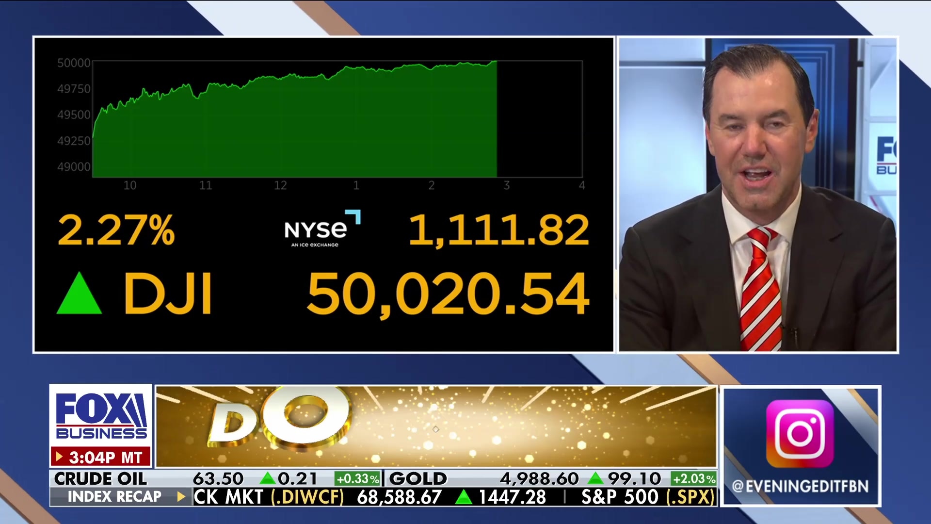 The Evening Edit with Elizabeth Macdonald - Friday, February 6