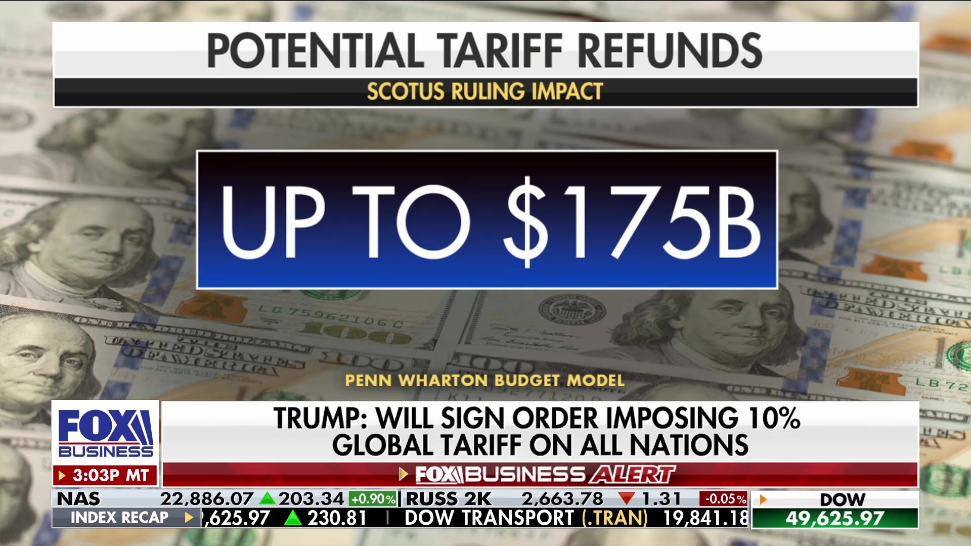 The Evening Edit with Elizabeth Macdonald - Friday, February 20