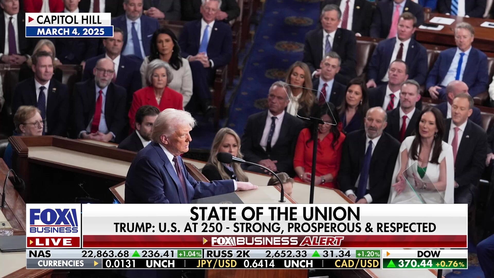 The Evening Edit with Elizabeth Macdonald - Tuesday, February 24