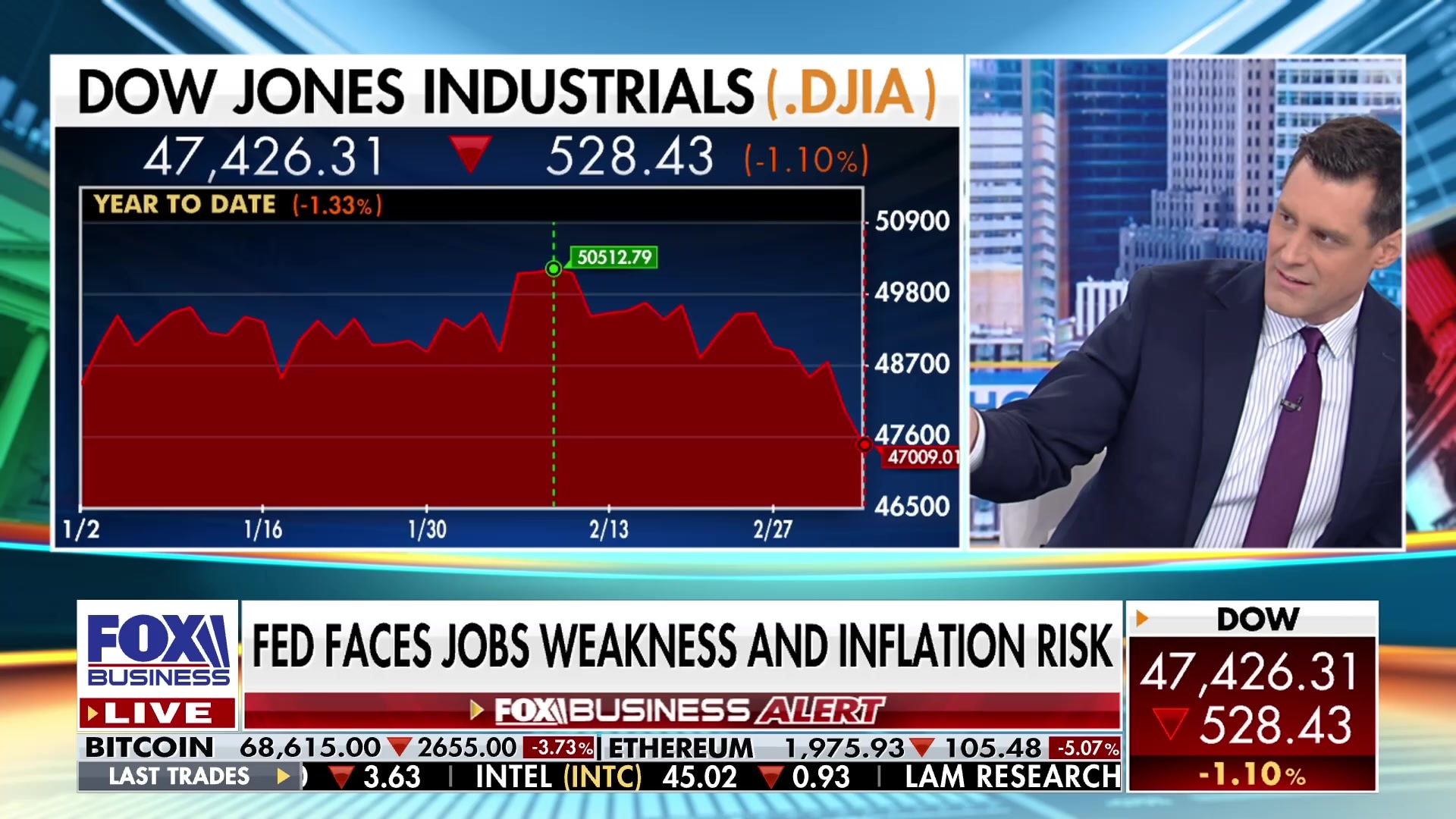 The Big Money Show - Friday, March 6