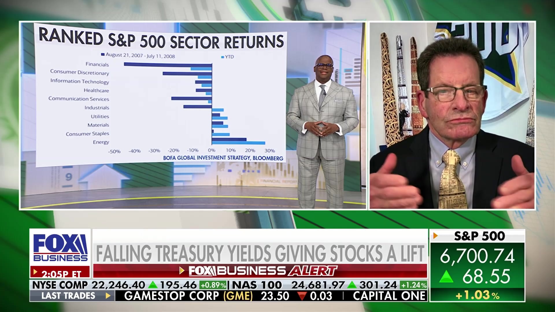 Making Money with Charles Payne - Monday, March 16