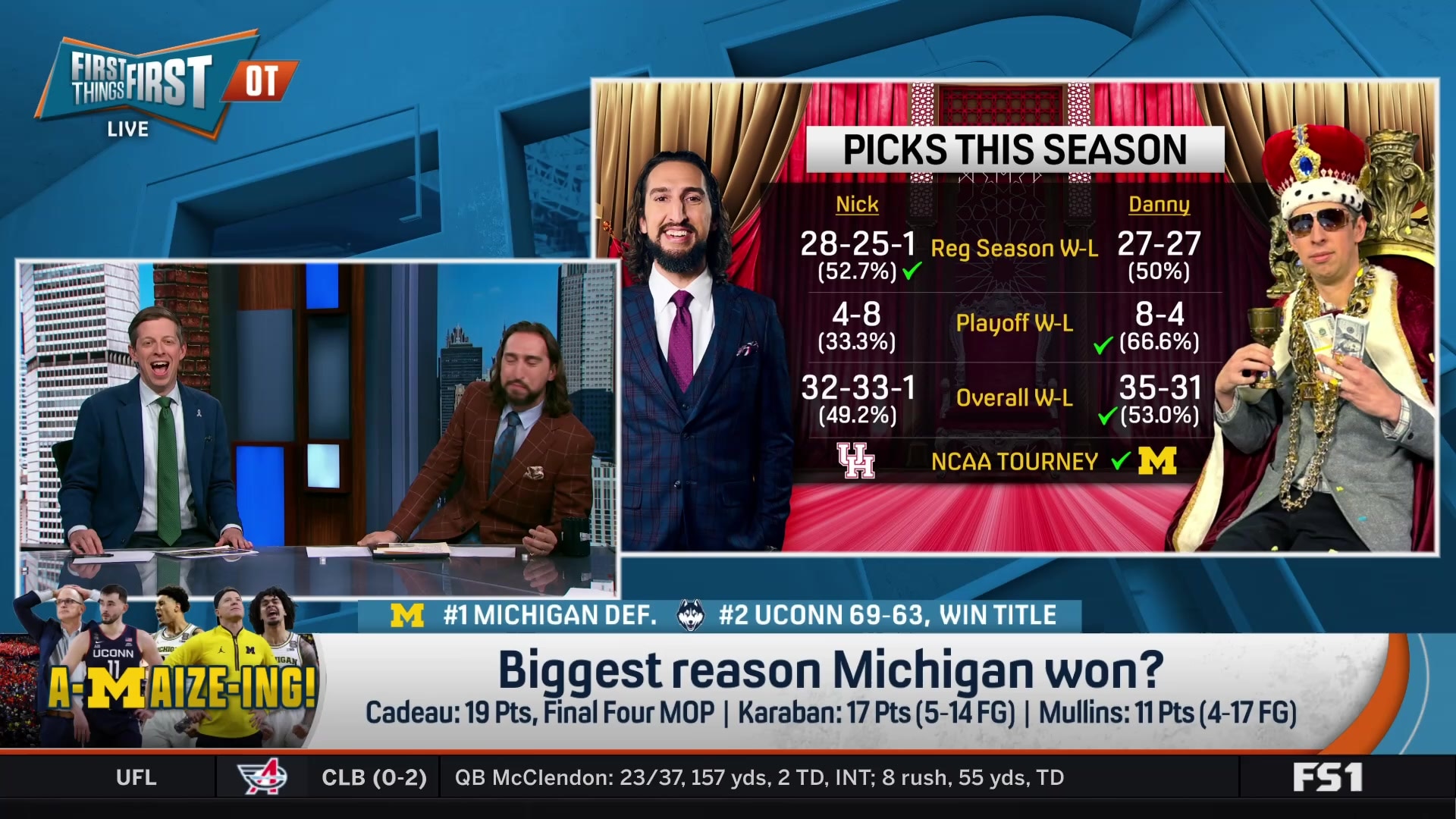 First Things First: OT - Tuesday, April 7