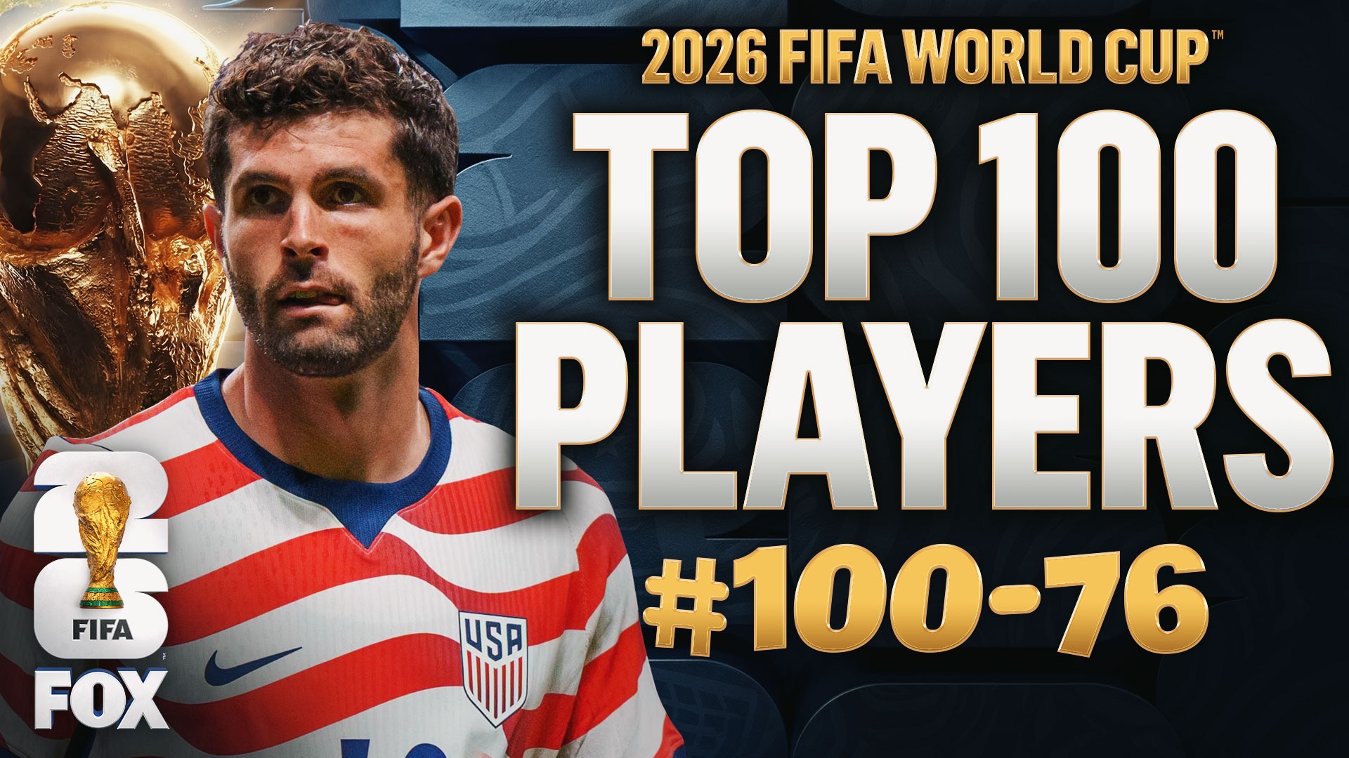 FIFA World Cup Roundtable - Christian Pulisic Ranked TOO LOW?! World Cup Top 100 Players Ranking - Part One