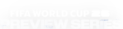 FIFA World Cup 26 Preview Series