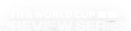 FIFA World Cup 26 Preview Series