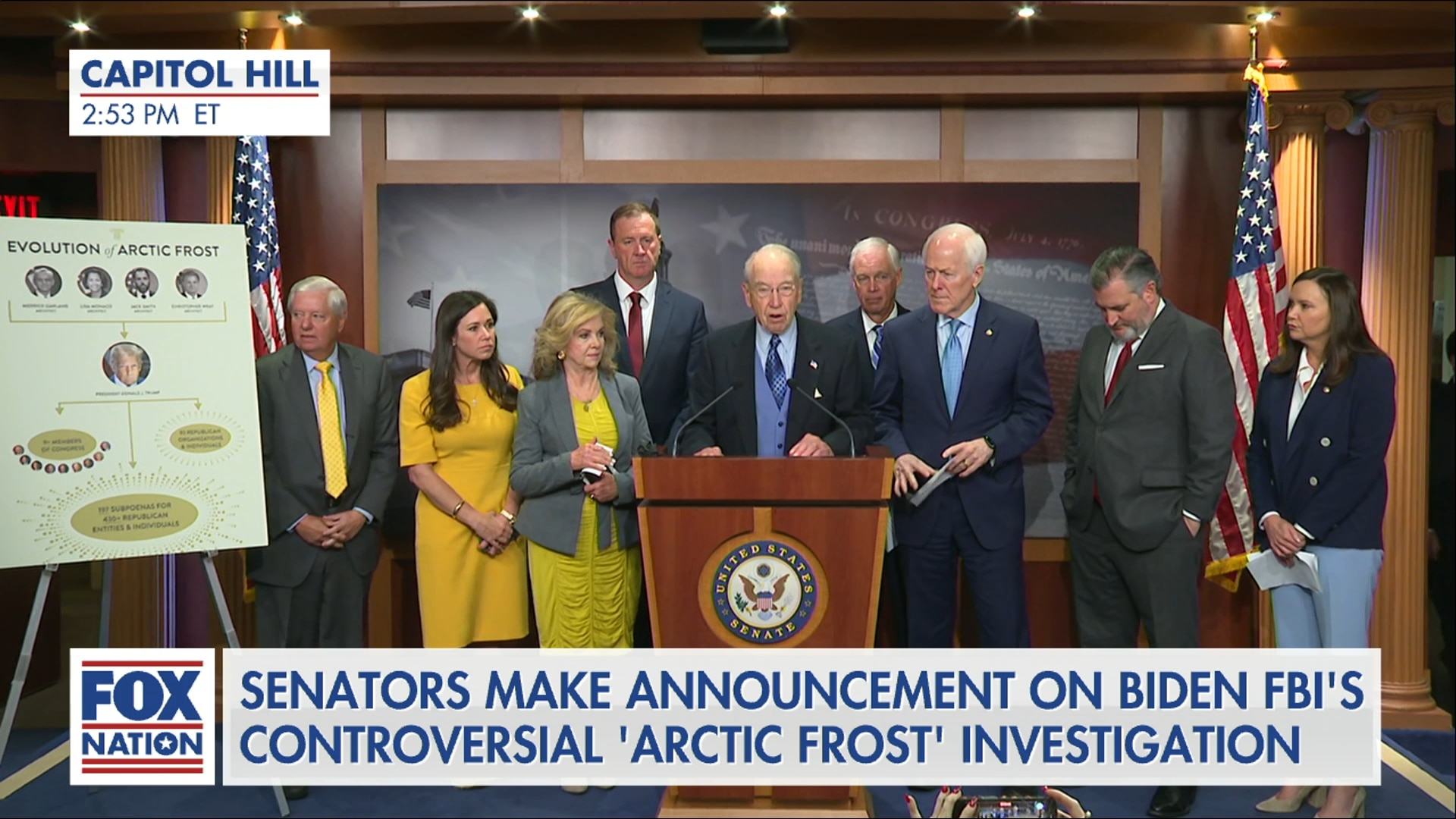 Biden FBI 'Spied' on GOP Senators