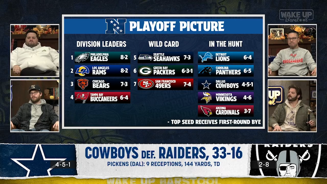 Tuesday, November 18