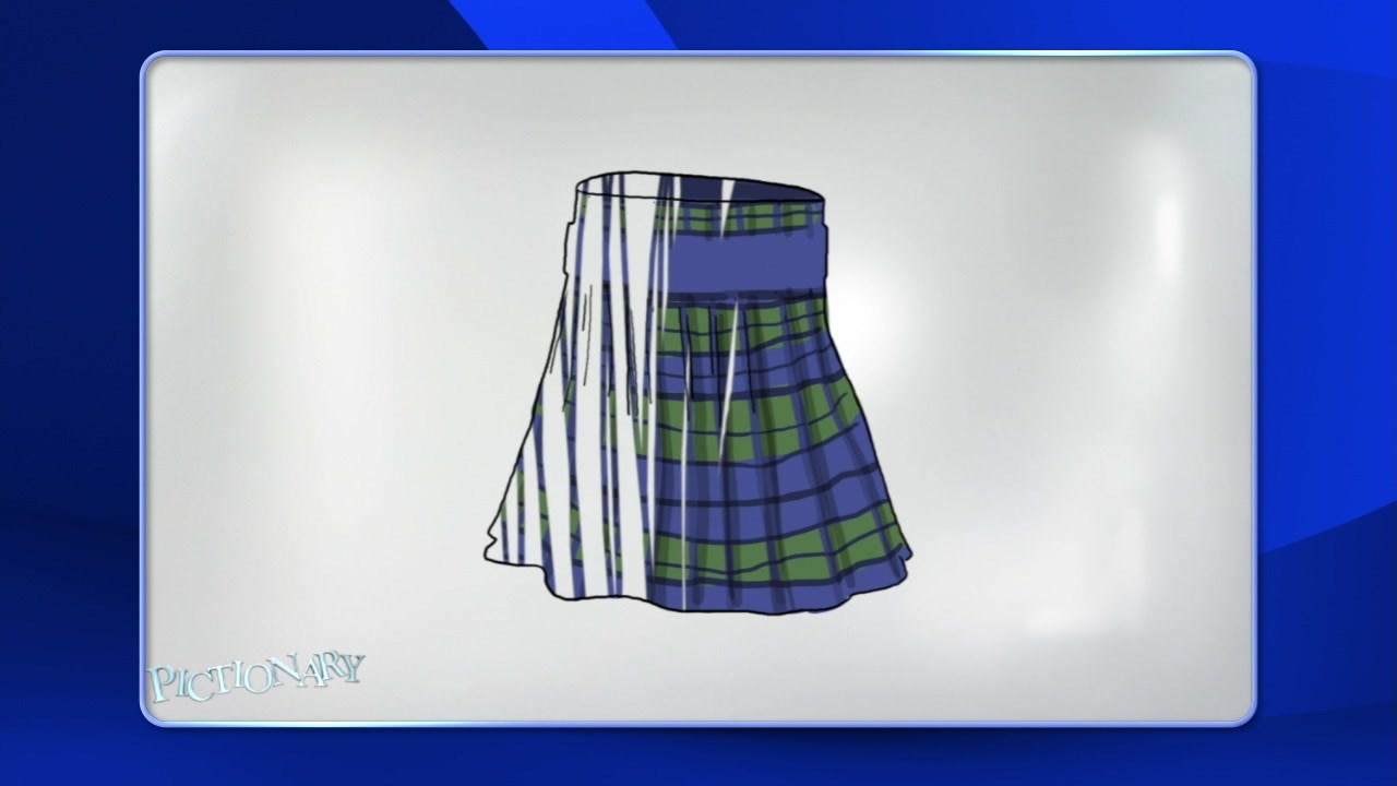 Fruits And Sketch-Tables