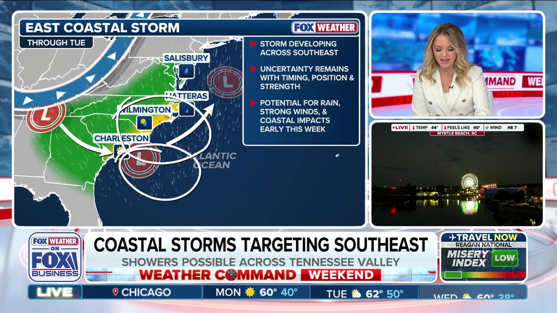 Weather Command Weekend