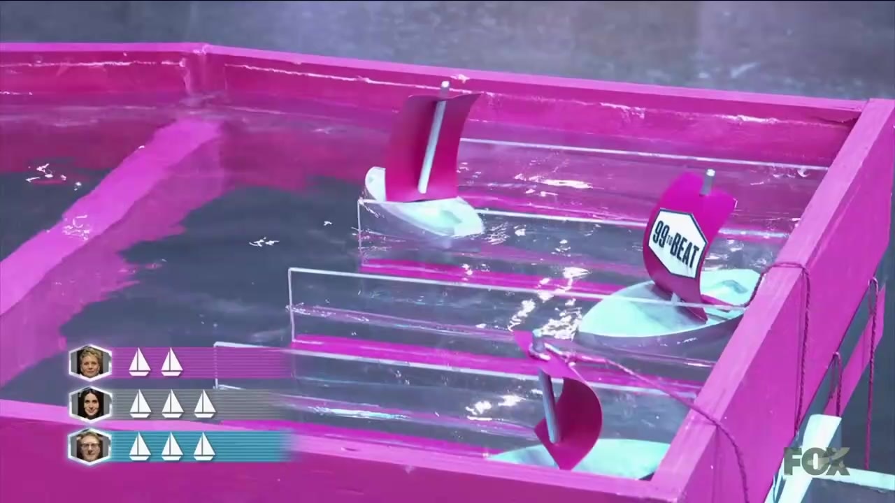 Who Framed Ken & Erin?