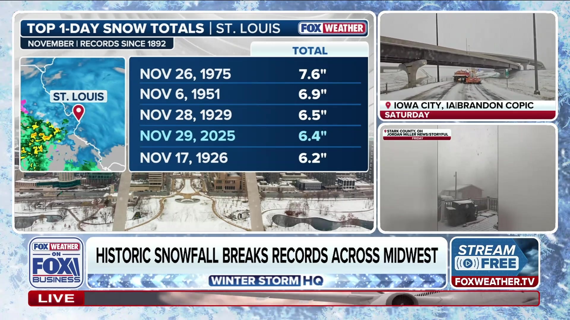 Weather Command Weekend