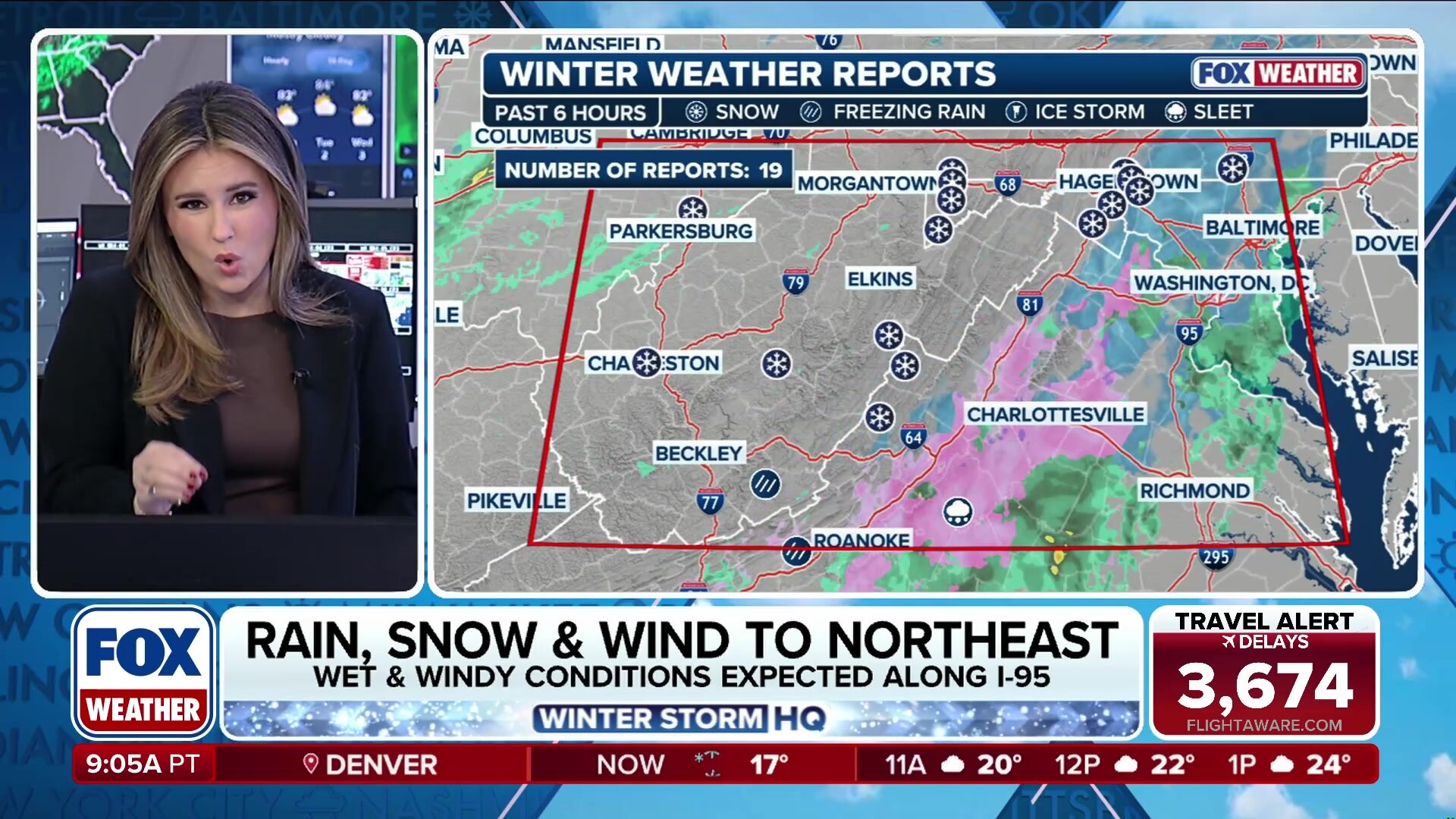 Fox Weather Live Weekend