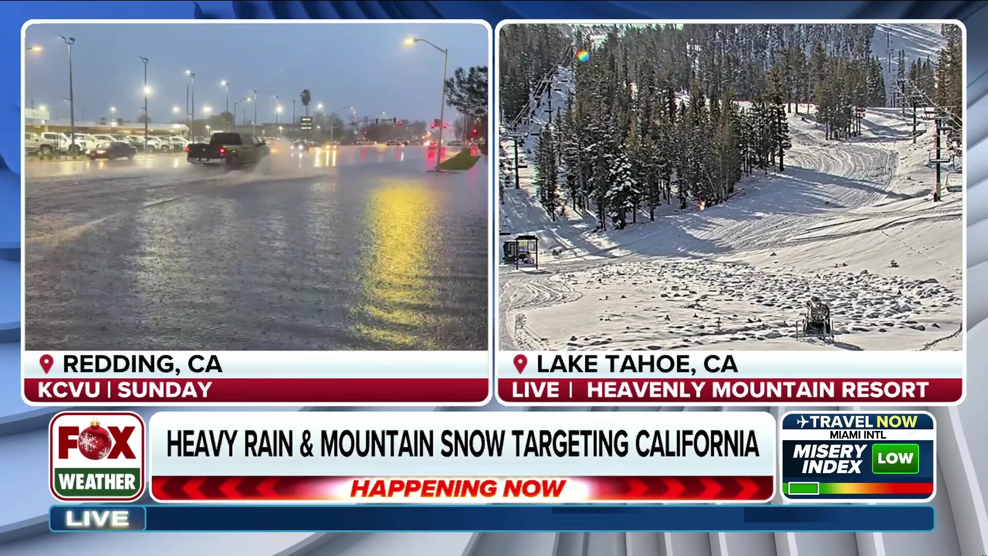 Fox Weather Now - Fox Weather Now