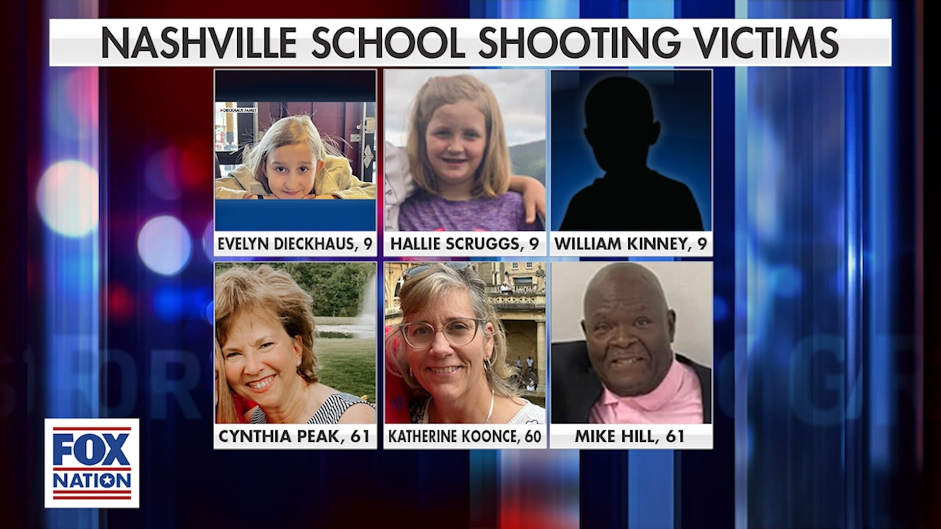 Six Dead in Christian School Shooting