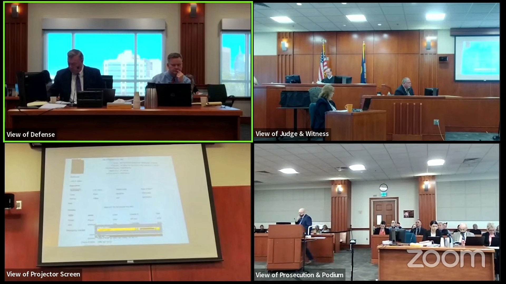 Chad Daybell Trial 4/17: Morning