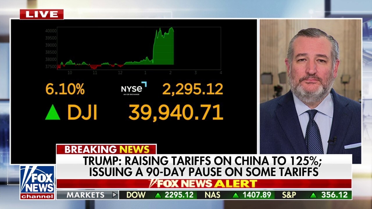 Sen. Ted Cruz applauds Trump’s increased China tariffs, despite earlier criticism