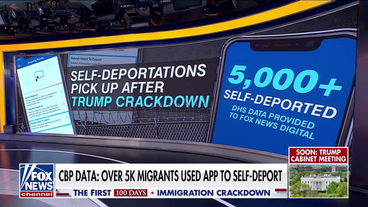 CBP reports thousands of migrants have self-deported