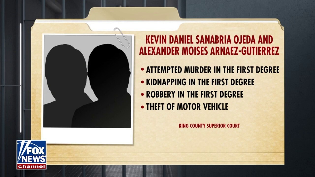 Venezuelan migrants charged for allegedly kidnapping, torturing Washington woman