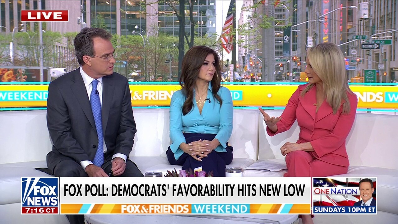 Democrats’ favorability drops to new low in Fox News Poll
