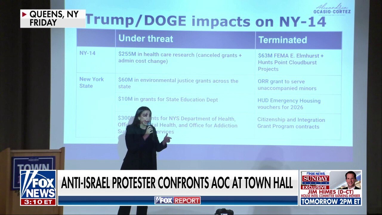 AOC confronted by heckler during town hall