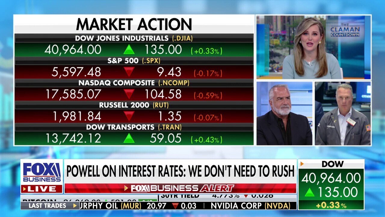 The market heard exactly what they expected to hear, expert says