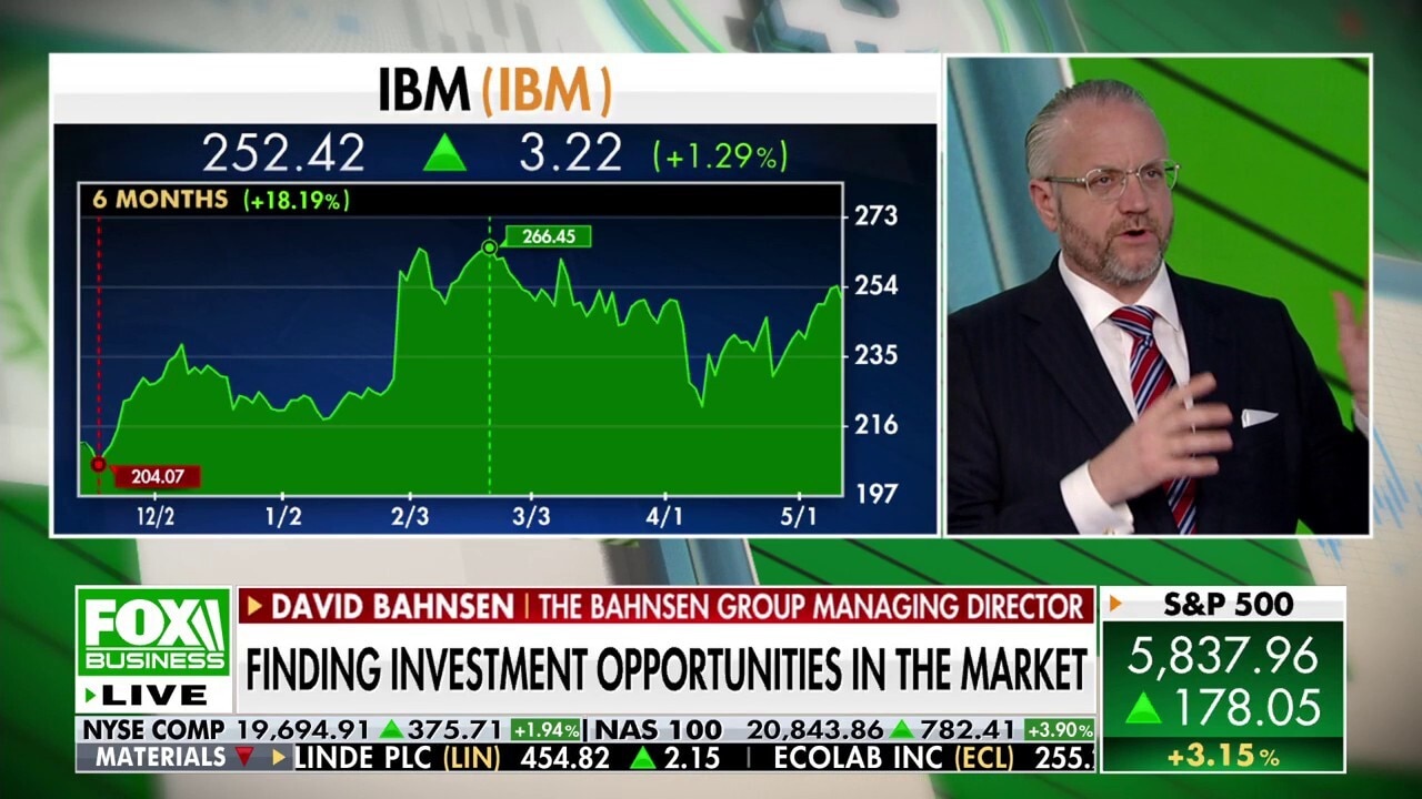 Dividend 'growers' are usually better companies: David Bahnsen