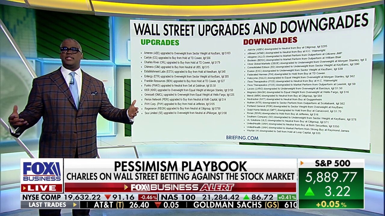 Wall Street 'experts' are wrong for betting against the stock market: Charles Payne