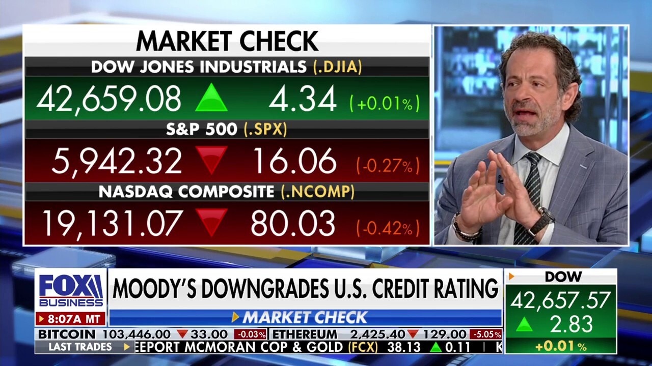 Moody's credit rating downgrade is 'very problematic': Jeff Sica