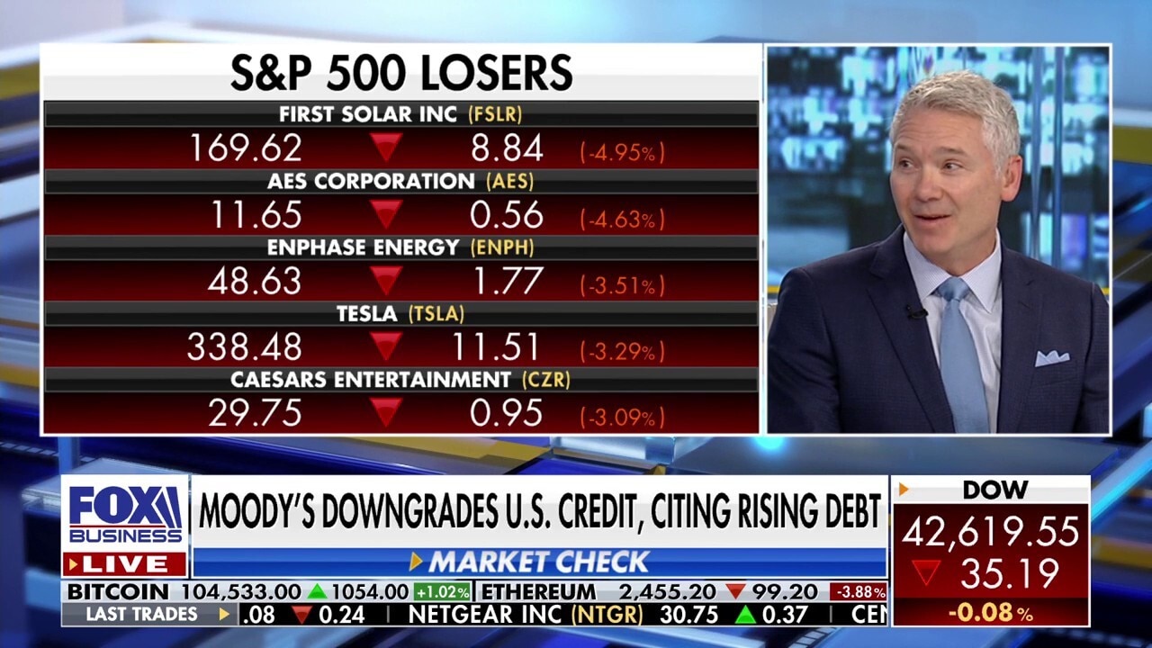 US debt is a long-term train wreck waiting to happen: Jason Katz