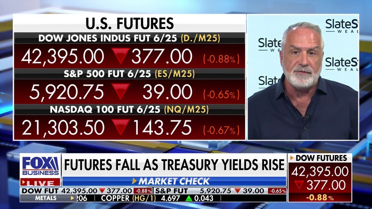 Trump tax cuts, deregulation will 'fire up' the US economy: Kenny Polcari