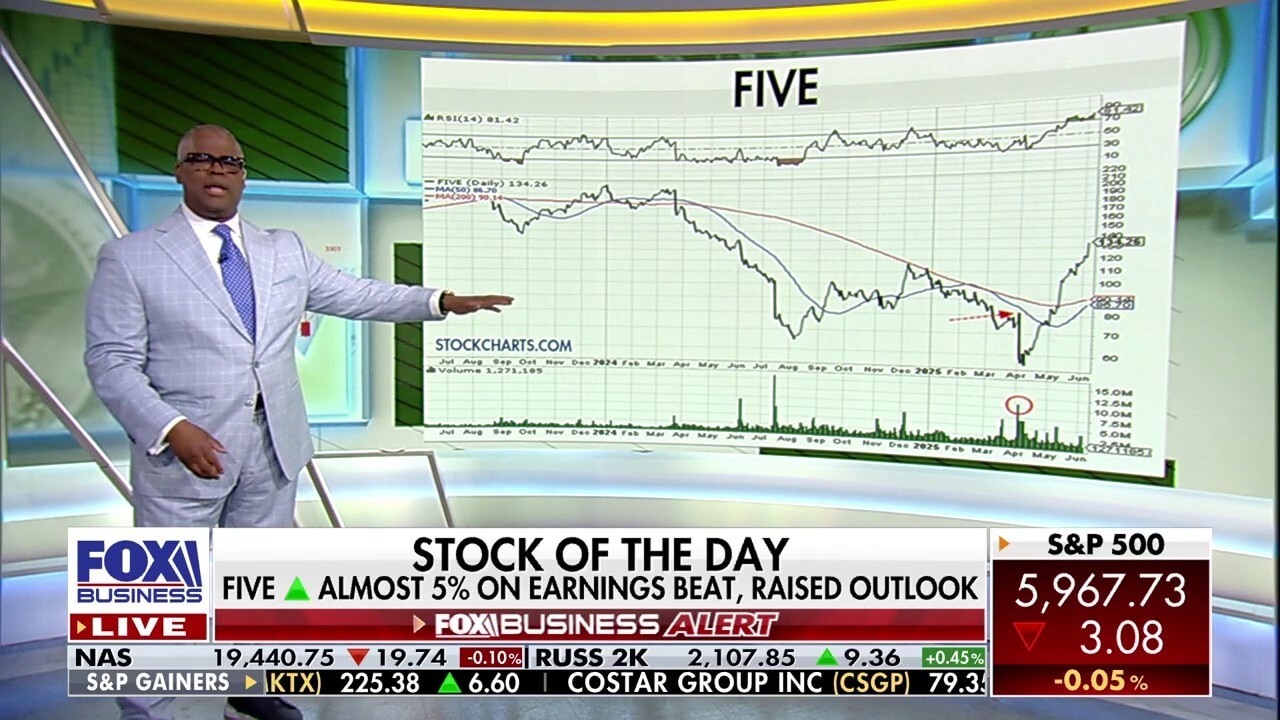 Charles Payne: The right stock could change your life