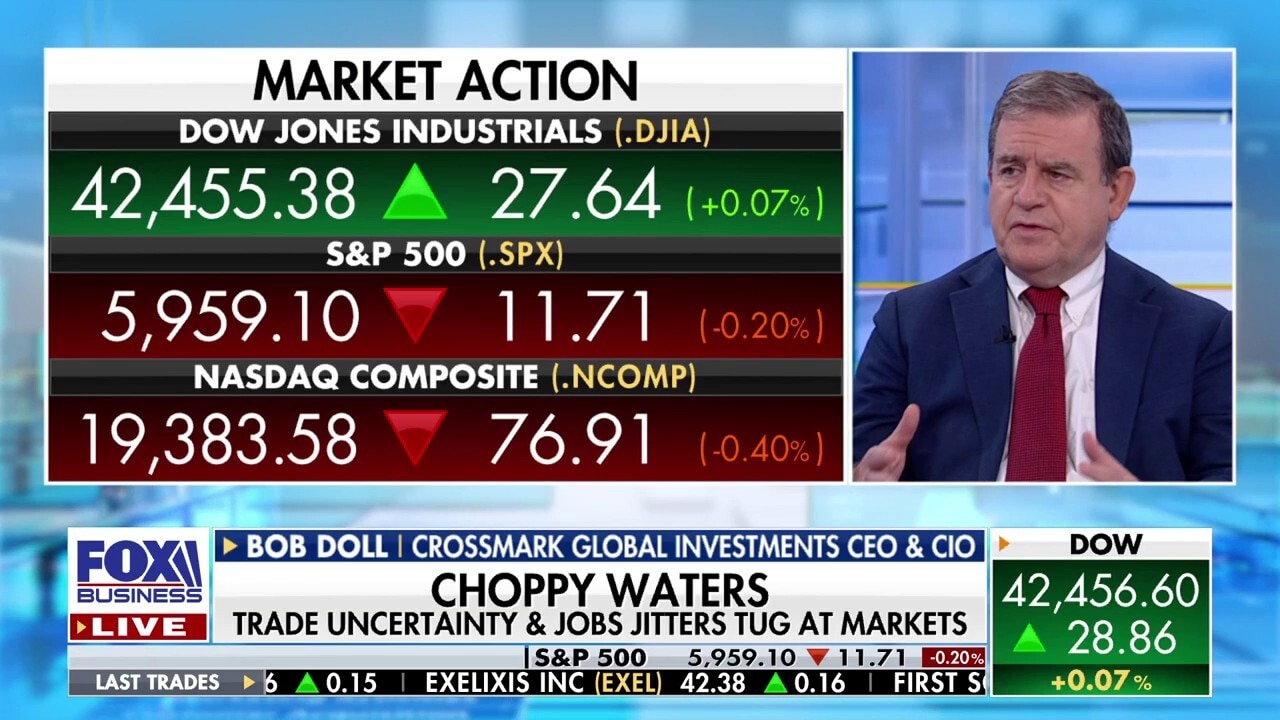 ‘US is still a great place to be’: Tesla stock, tariffs and the market post-Trump’s call with Xi Jinping