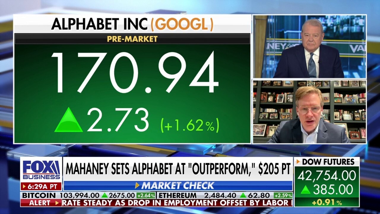 Google stock has 'a lot of fear' related to the DOJ, investor says