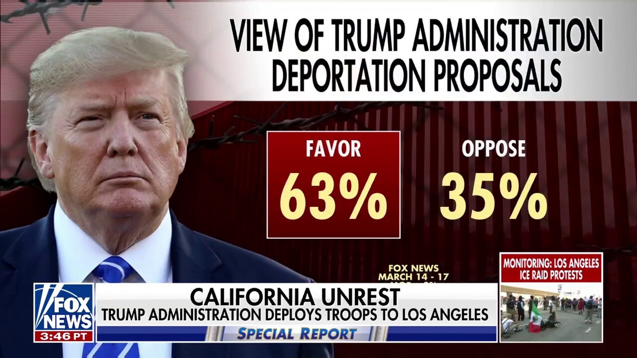 Trump's responding to the anti-ICE riots 'exactly as he should,' says Marc Thiessen