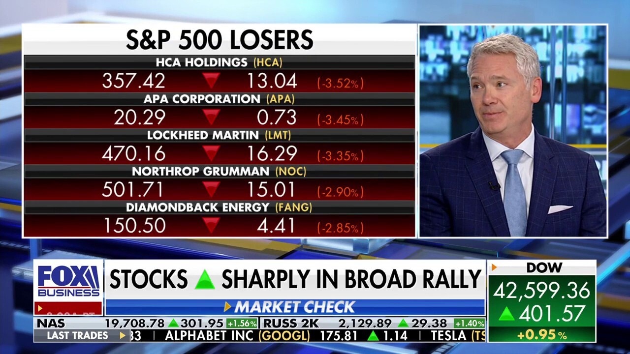 Geopolitical events have proven to be entry points for investing: Market expert