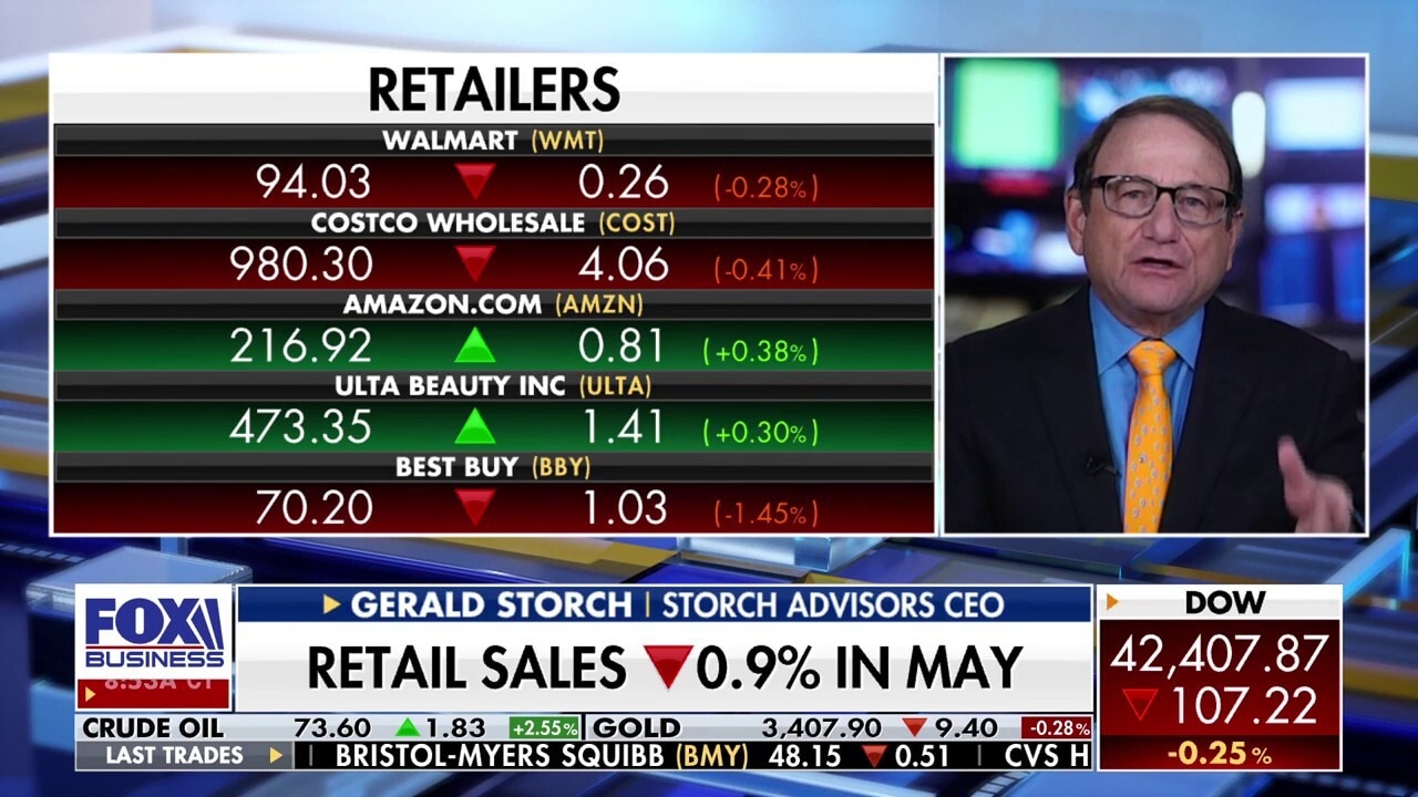 Expert dismisses recession fears: ‘I don’t see anything like that’