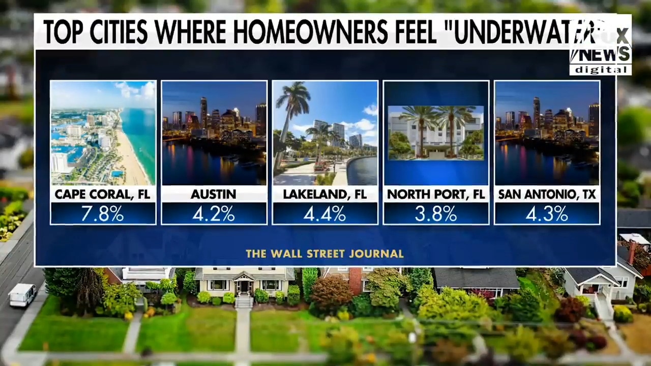  FOX Business Briefs 6/25