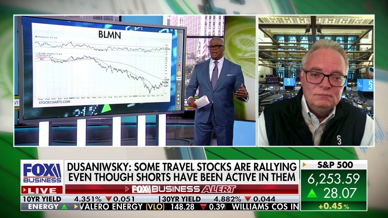 Finding short squeezes in financials: Here are 5 names to watch