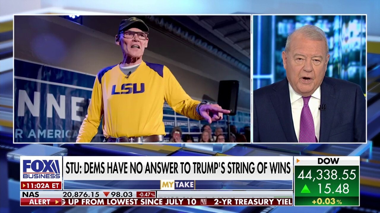 Varney: Contempt for Trump is still at the center of Democrat strategy