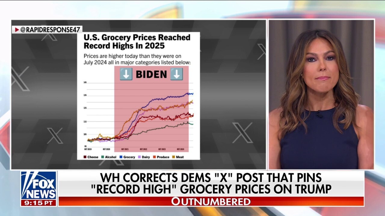 Democrat-run X account’s post on grocery prices under Trump backfires