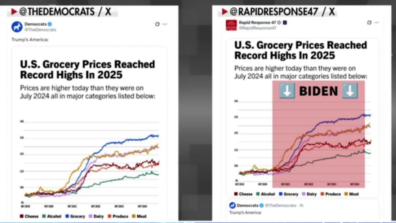 Democrats want to see the world how they want it to be, as opposed to how it is, Tomas Philipson says
