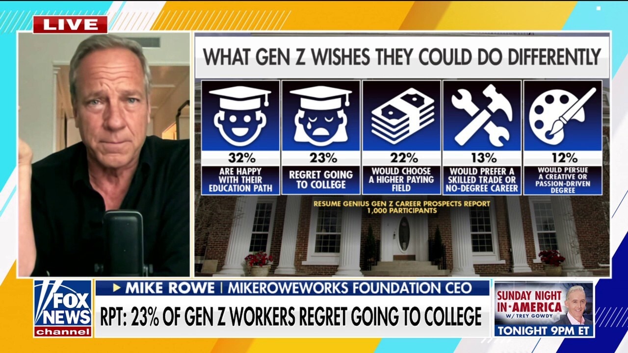 Mike Rowe stresses the need to be more persuasive in making case for open trade positions