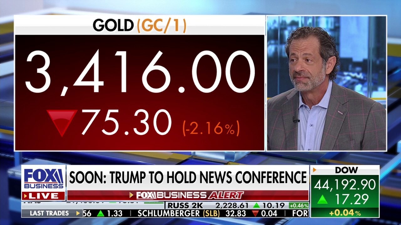 Is it a good time to buy gold?