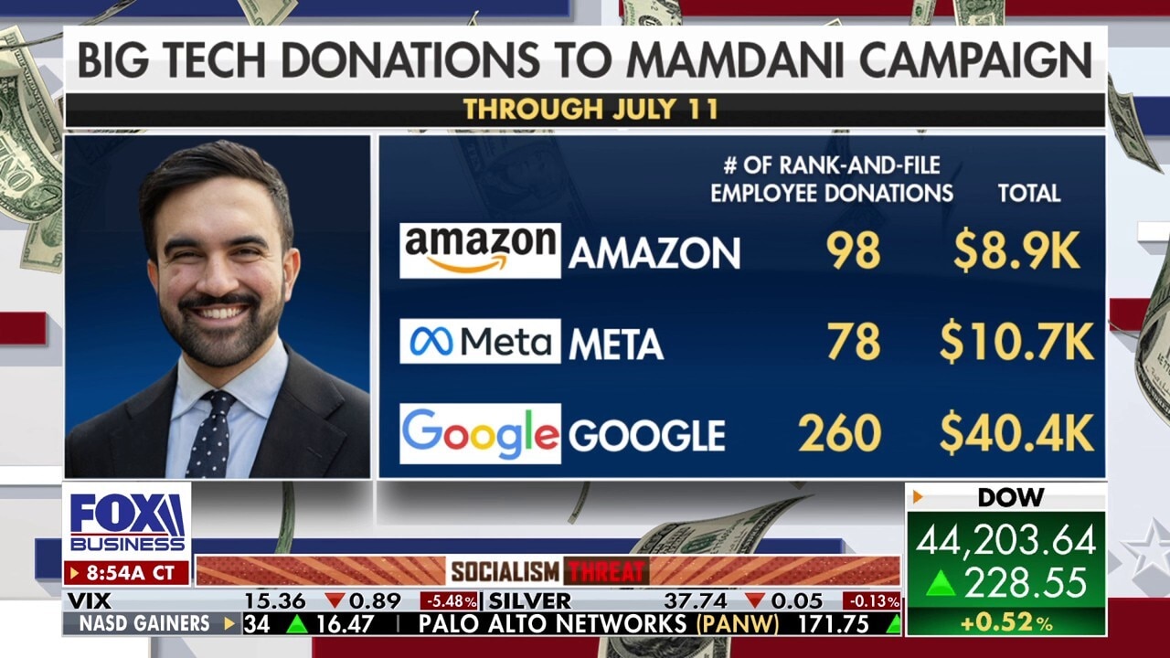 Big Tech workers are top Mamdani campaign donors, far exceeding Andrew Cuomo
