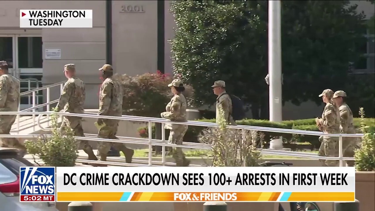 More than 100 arrested during Trump's first week of DC crime crackdown