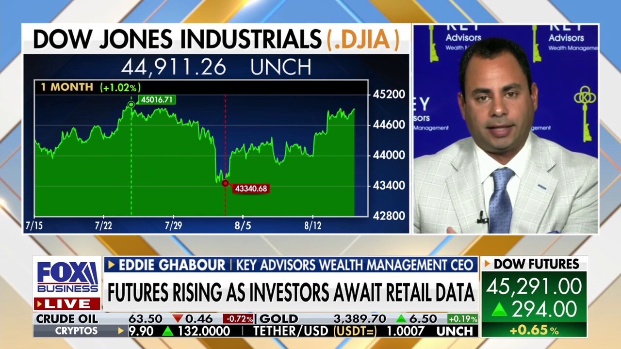 'Betting against this market has been the wrong bet,' says wealth management expert