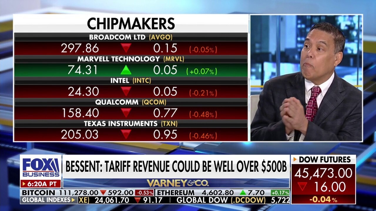 Trump’s tariffs haven’t had an impact on consumer pricing yet, financial expert says